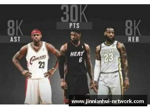 NBA历史：詹姆斯季后赛超越传奇的三双记录