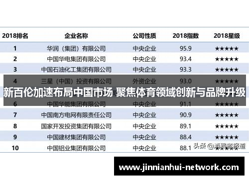 新百伦加速布局中国市场 聚焦体育领域创新与品牌升级